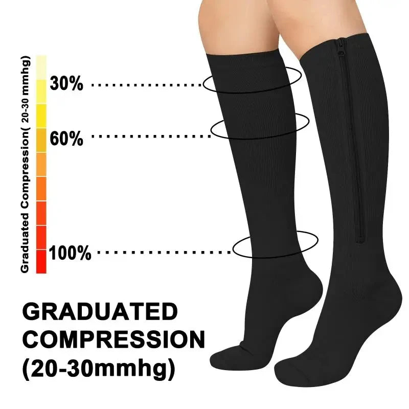 Homestly Zipper Compression Socks